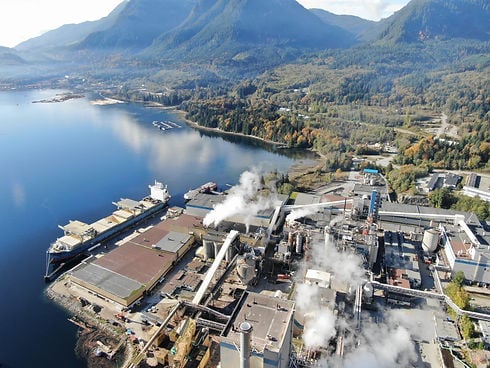 Closing the Loop: Water and Energy Performance in Pulp and Paper